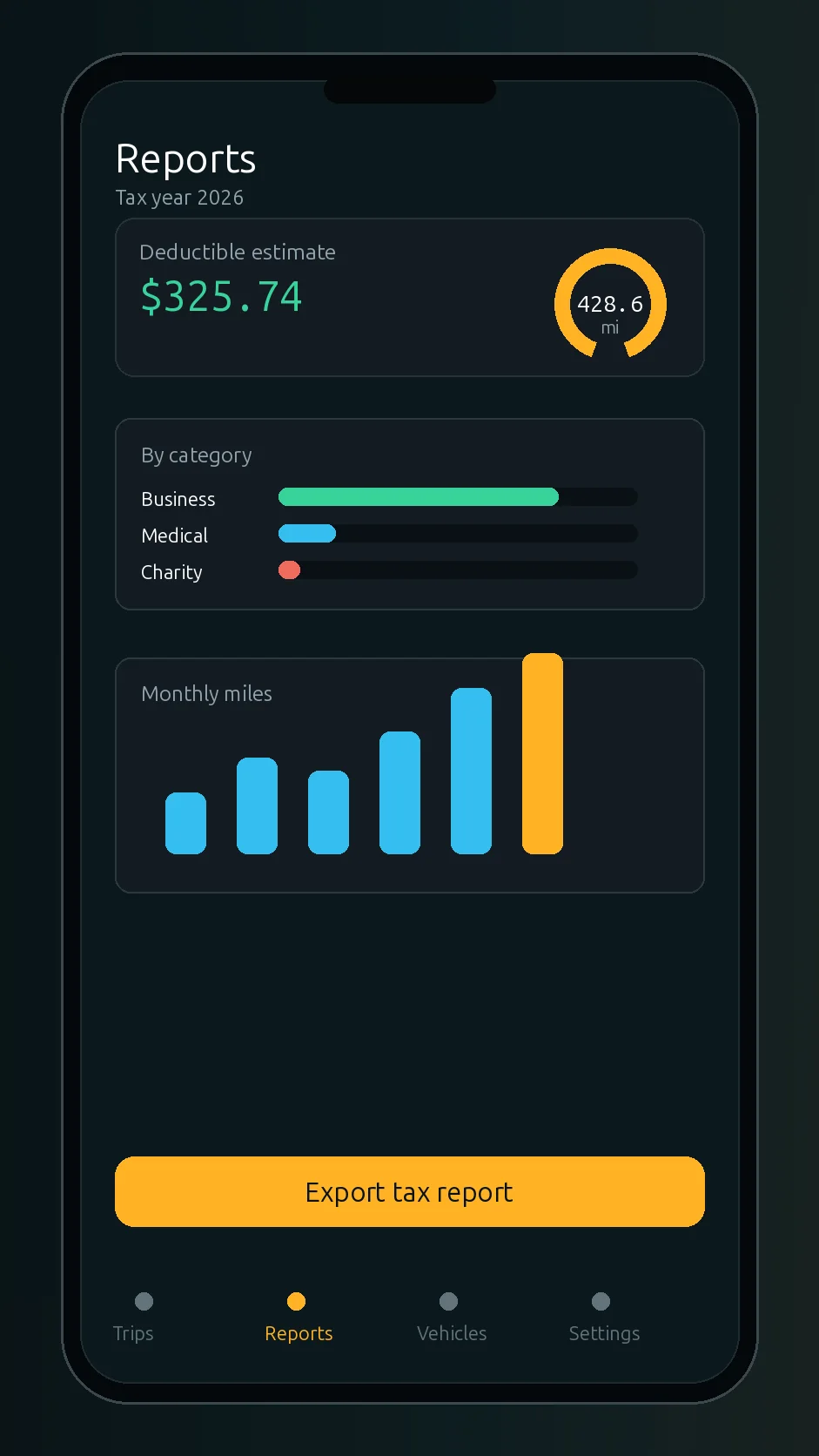 Mileage Tracker reports screen